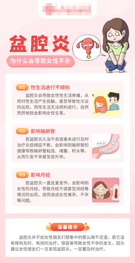源文件下載【享設(shè)計】搜索編號：91810024884607098【醫(yī)療科普海報】