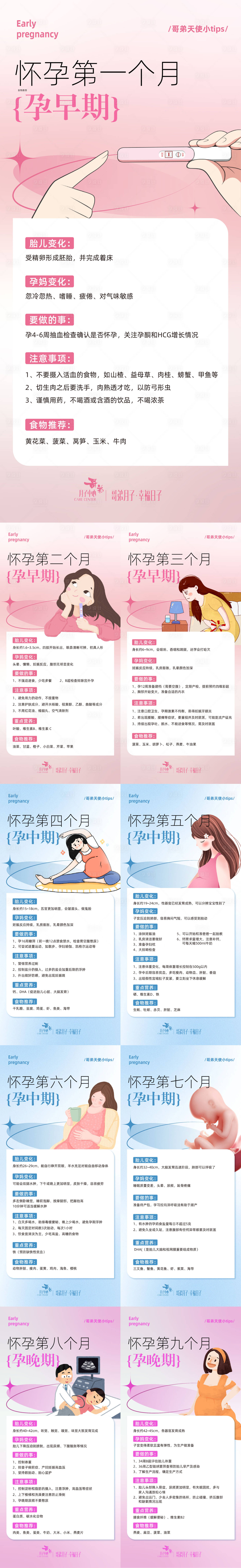 源文件下载【孕期海报】编号：88720024954441949