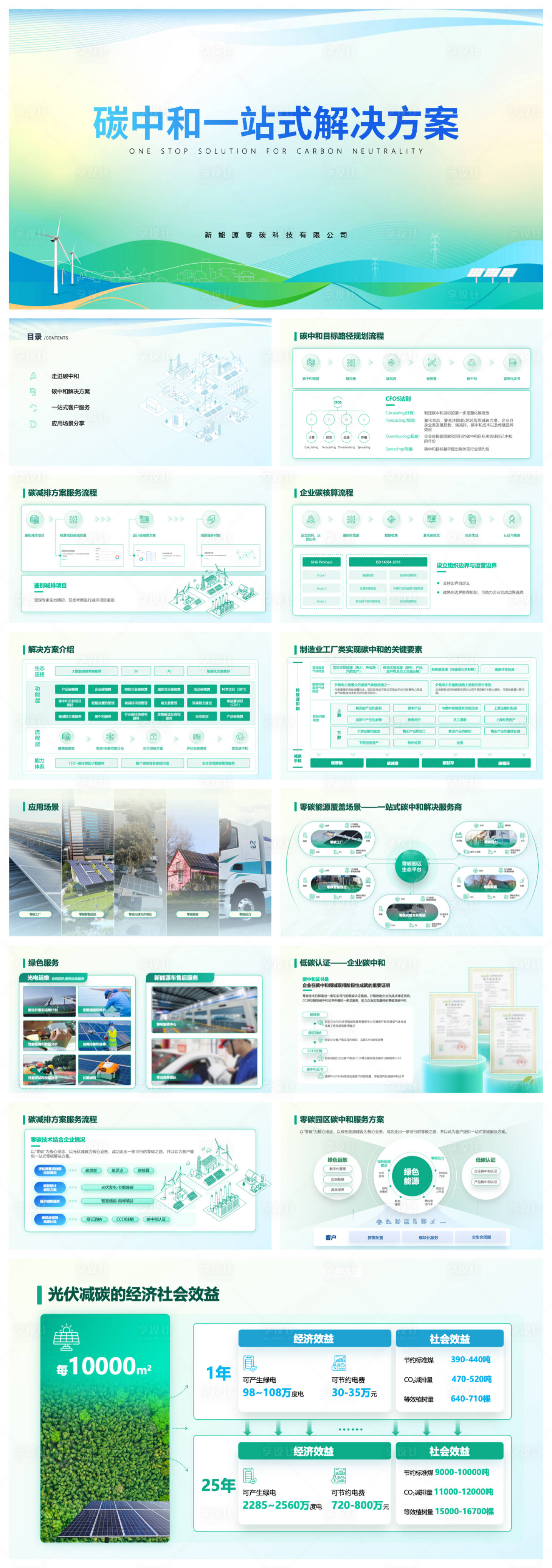 源文件下載【享設計】搜索編號：78060025335711755【碳中和光伏方案匹配圖】