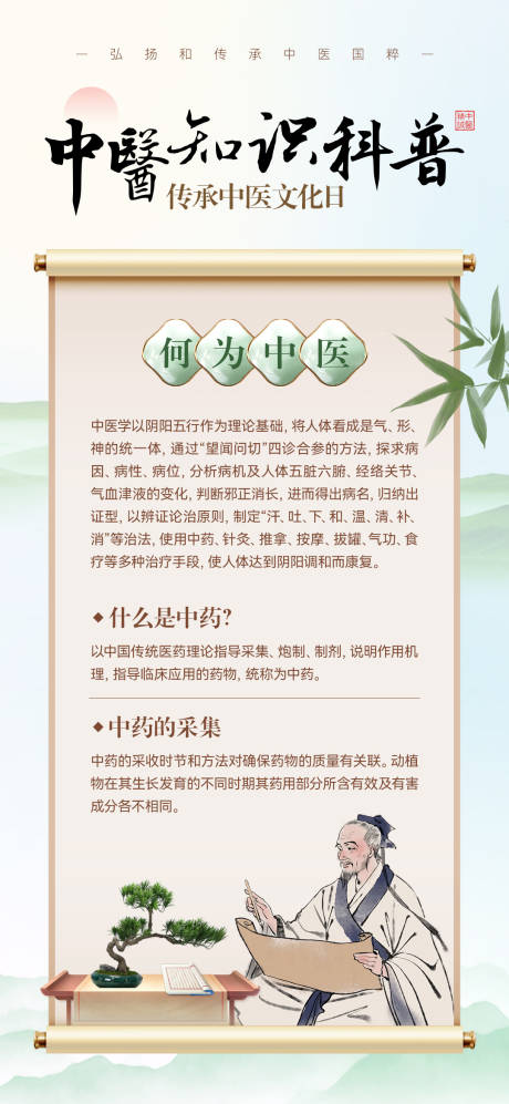 源文件下载【中医科普海报】编号：79650025177092031