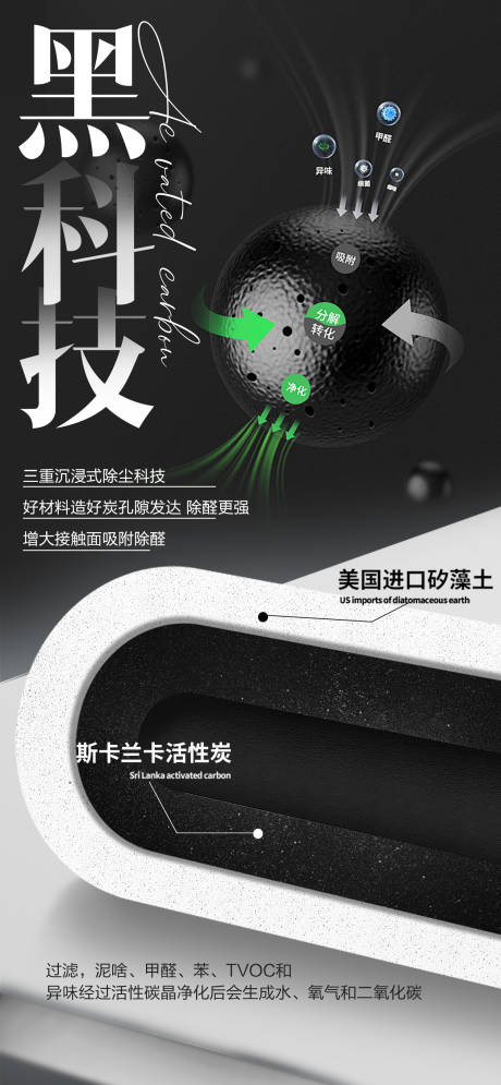 源文件下载【黑科技电器原理海报】编号：35910025056137315