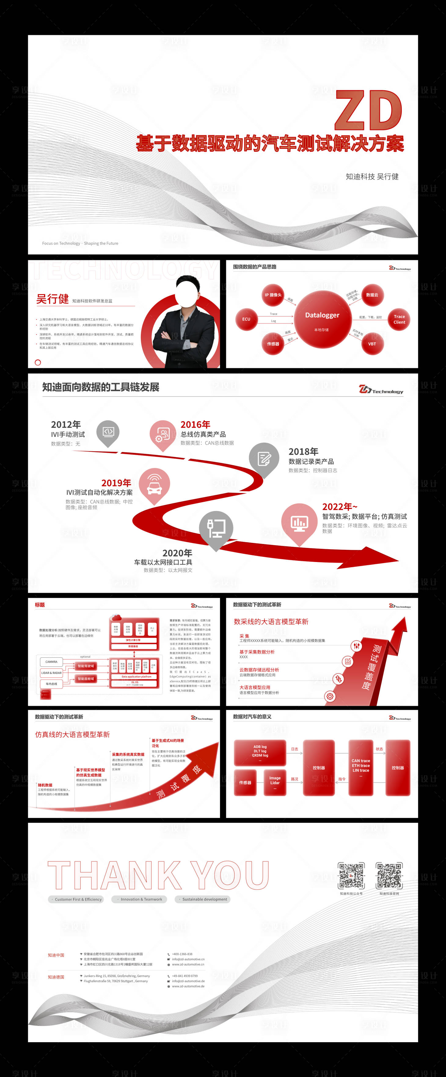 源文件下载【享设计】搜索编号：52970025125287990【产品介绍简约PPT】