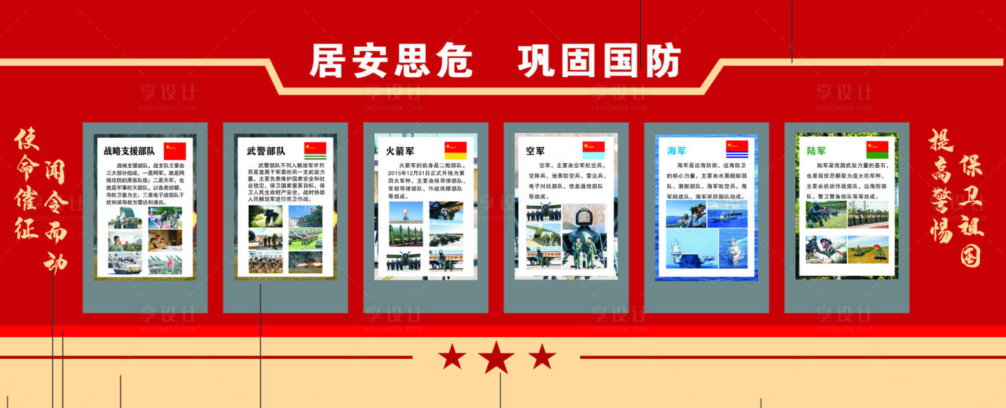 源文件下载【享设计】搜索编号：55490025033503237【居安思危巩固国防文化墙背景板】