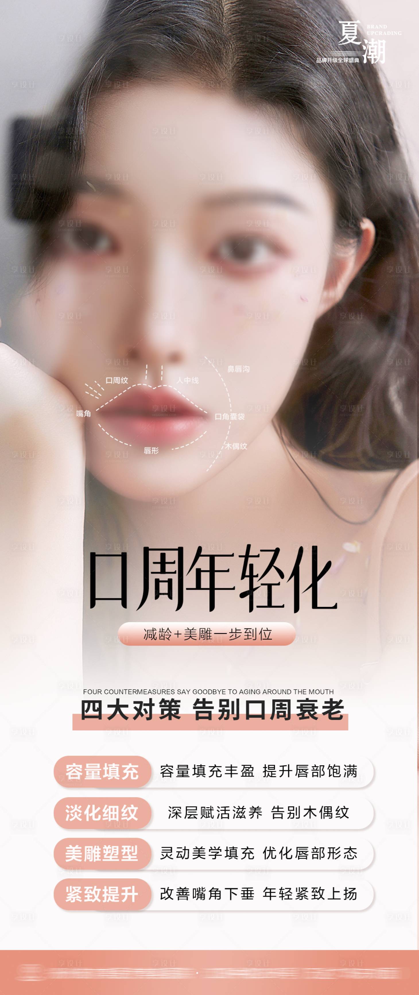 源文件下載【享設計】搜索編號：29190025321051337【醫美口周年輕化宣傳海報】