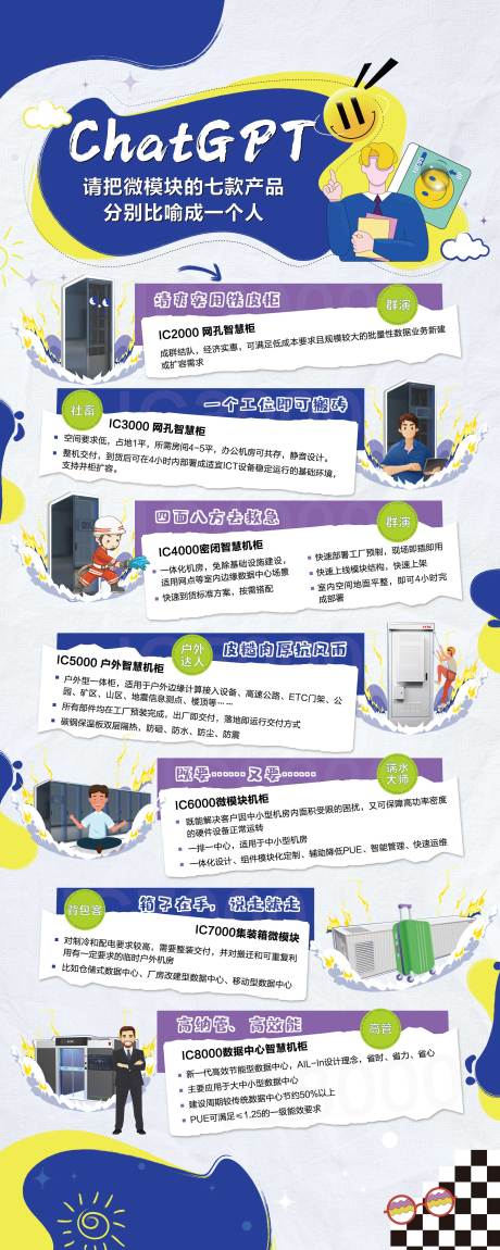 源文件下載【ChatGPT產品模塊卡通手繪易拉寶】編號：21340025322099269