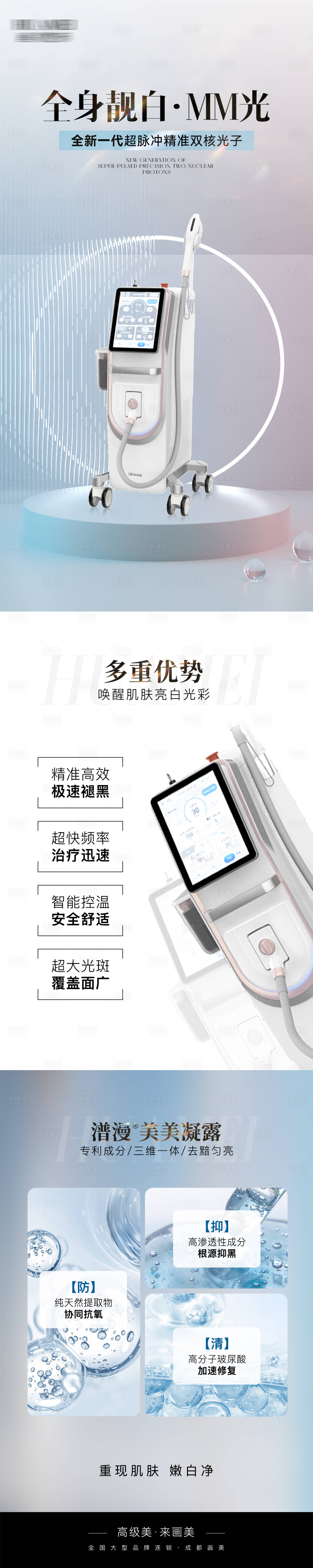 源文件下载【医美产品政策宣传长图海报】编号：75290024989316582