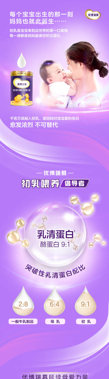 源文件下載【享設計】搜索編號：77590025354807057【奶粉營養蛋白質長圖海報】