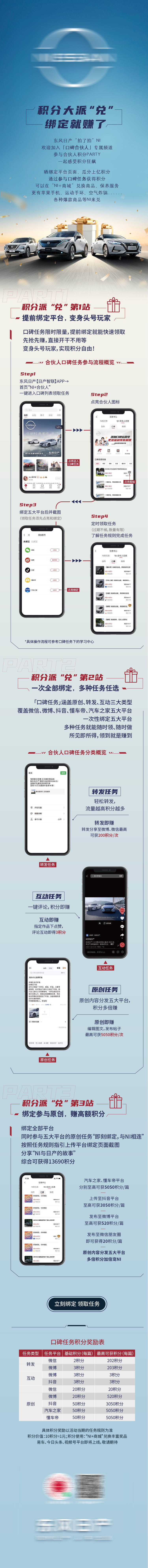 源文件下载【享设计】搜索编号：66940025346741704【提升绑定积极性模板长图文】