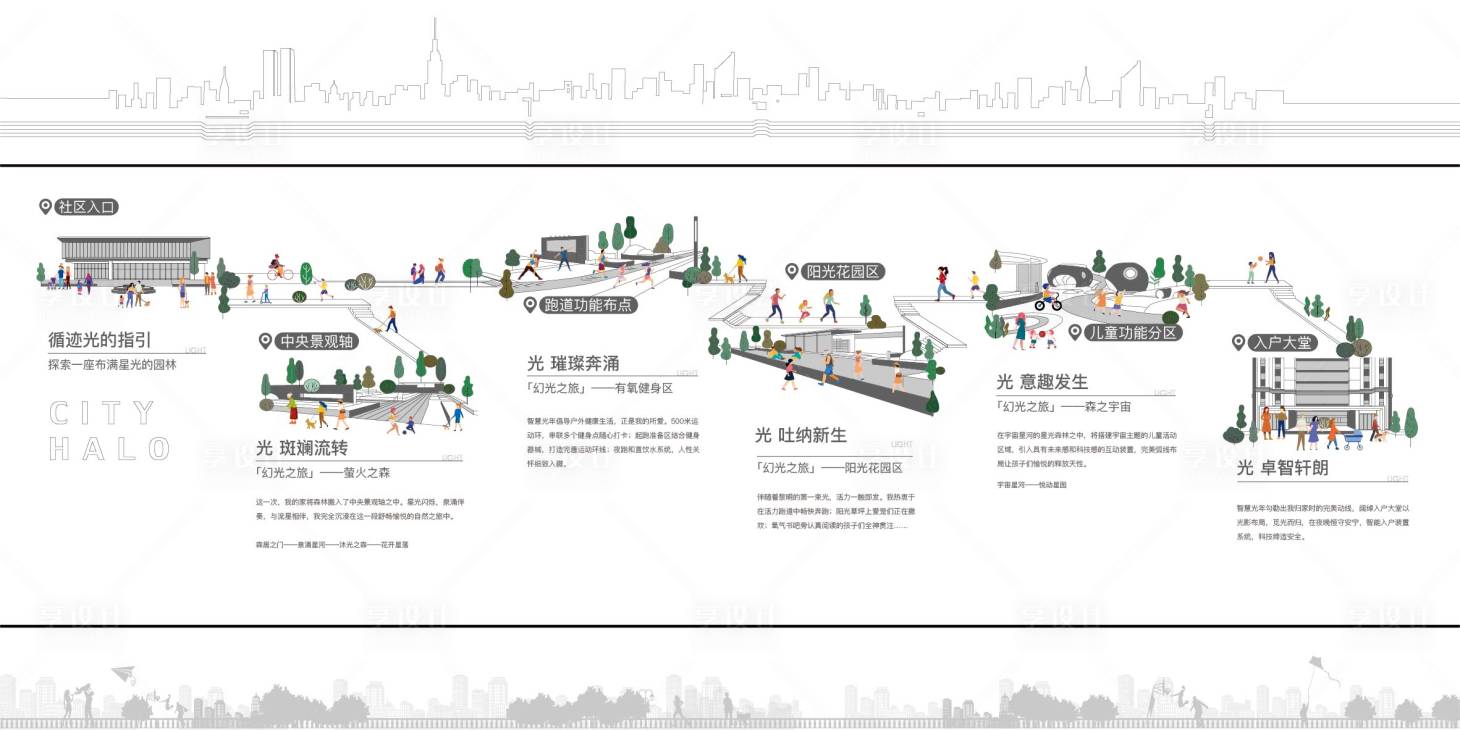 源文件下载【享设计】搜索编号：88010025178849200【功法墙 】