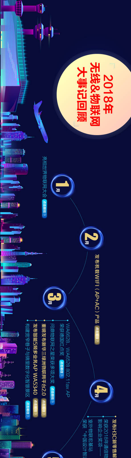 源文件下载【享设计】搜索编号：54250025265692156【大事记回顾】