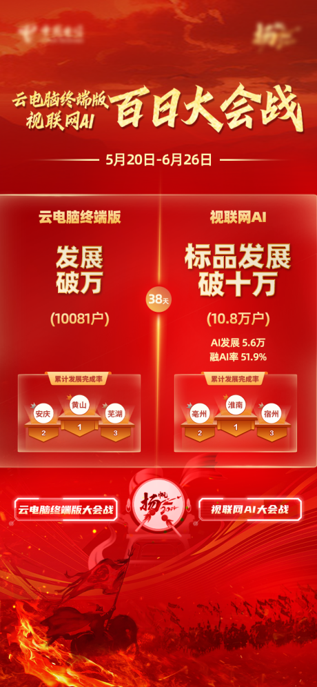 源文件下载【享设计】搜索编号：59760024866172407【百日大会战喜报】