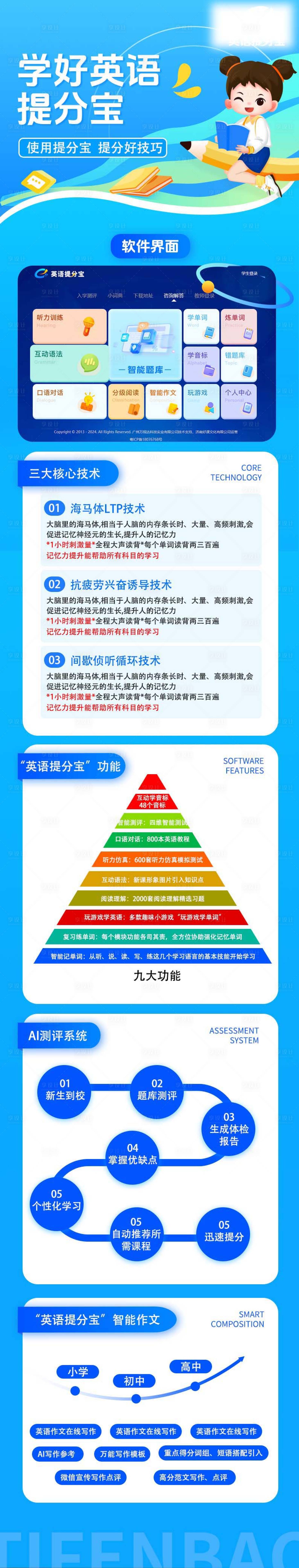 源文件下載【享設計】搜索編號：37980025212858544【英語教育長圖海報】