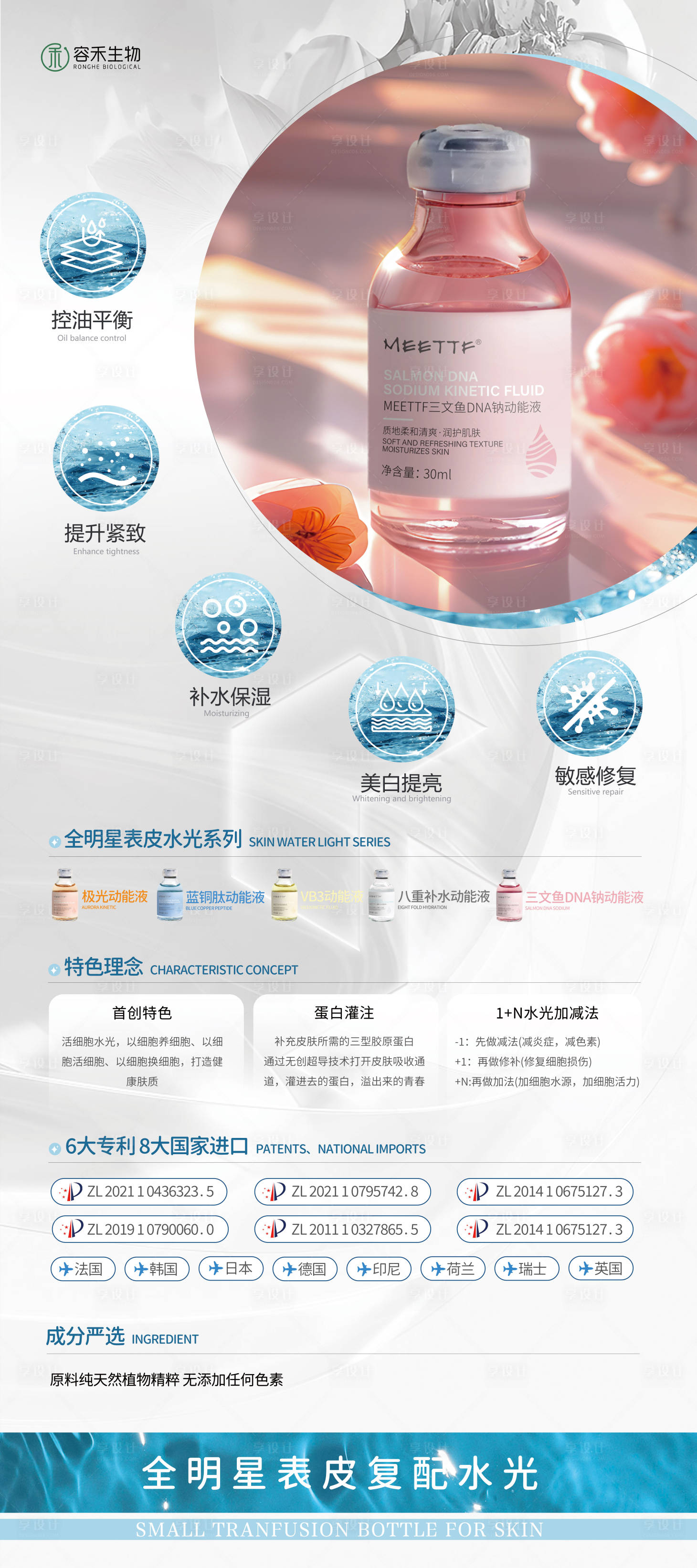 源文件下載【享設(shè)計】搜索編號：74640025328632610【醫(yī)美水光產(chǎn)品介紹展架  】
