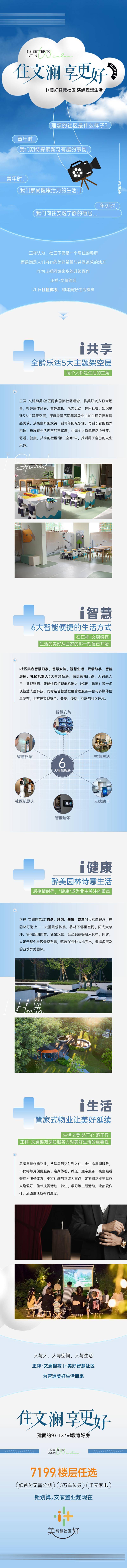 源文件下載【地產智慧社區價值點長圖】編號：15980025176547538