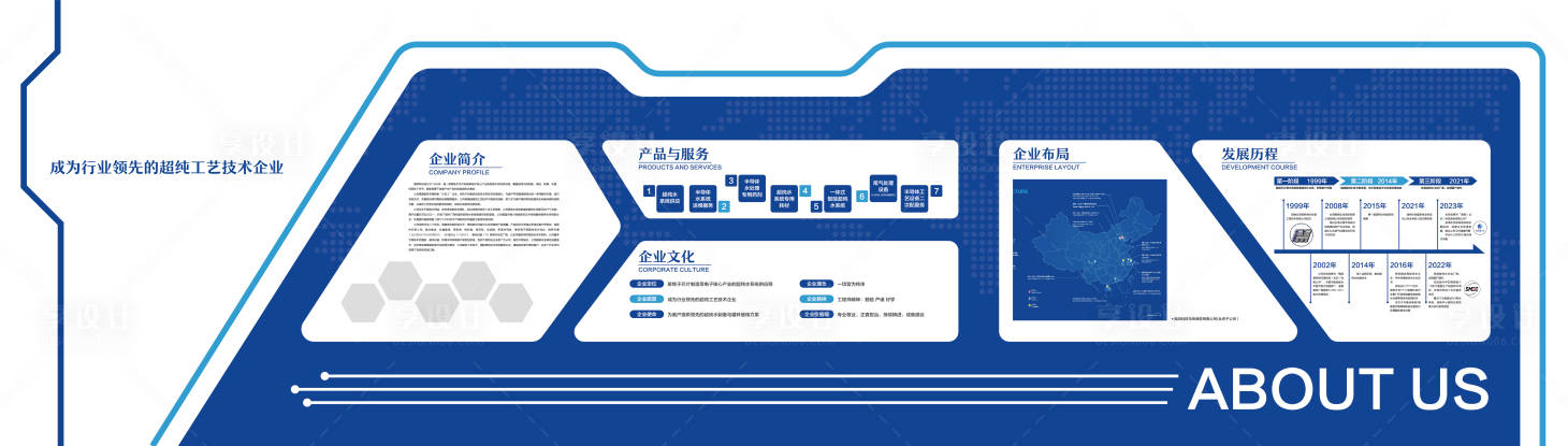 源文件下载【享设计】搜索编号：84200025184787308【科技企业展厅文化墙】