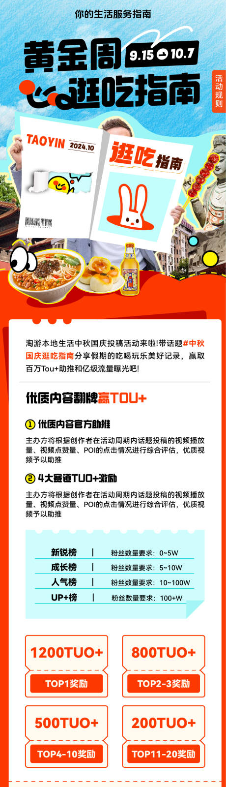 源文件下载【黄金周逛吃指南运营活动长图海报】编号：14750025433998616