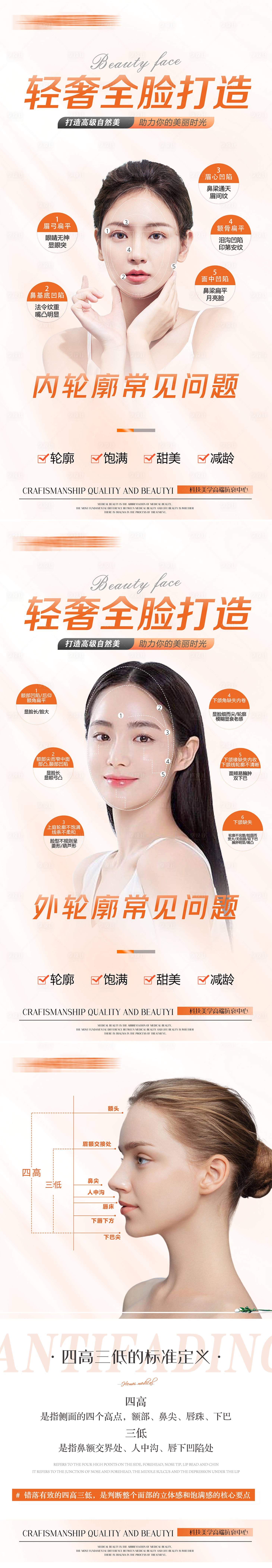 源文件下载【医美轮廓脸】编号：99210025229635982