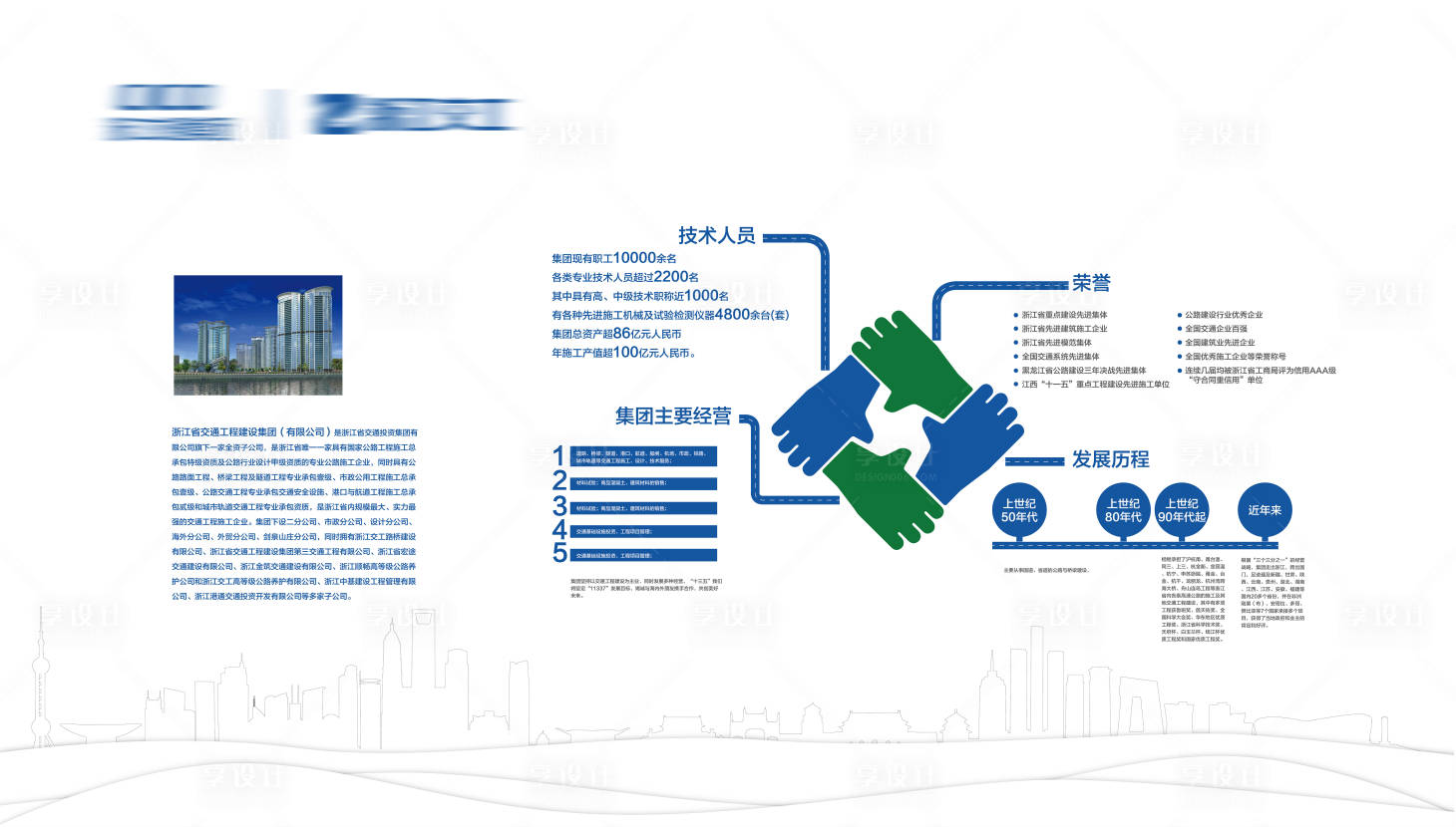 源文件下载【享设计】搜索编号：85190025385844891【交通企业文化墙 】