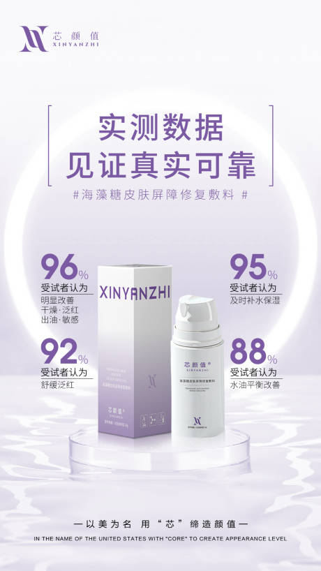 源文件下载【护肤品海报】编号：47220025420113006