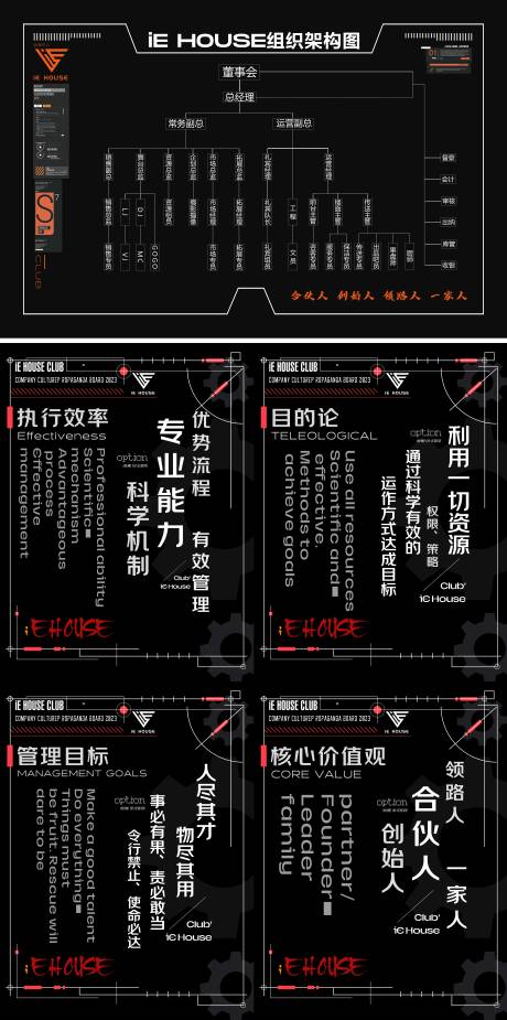 源文件下载【酒吧办公室文化系列海报展板】编号：43430025310827440