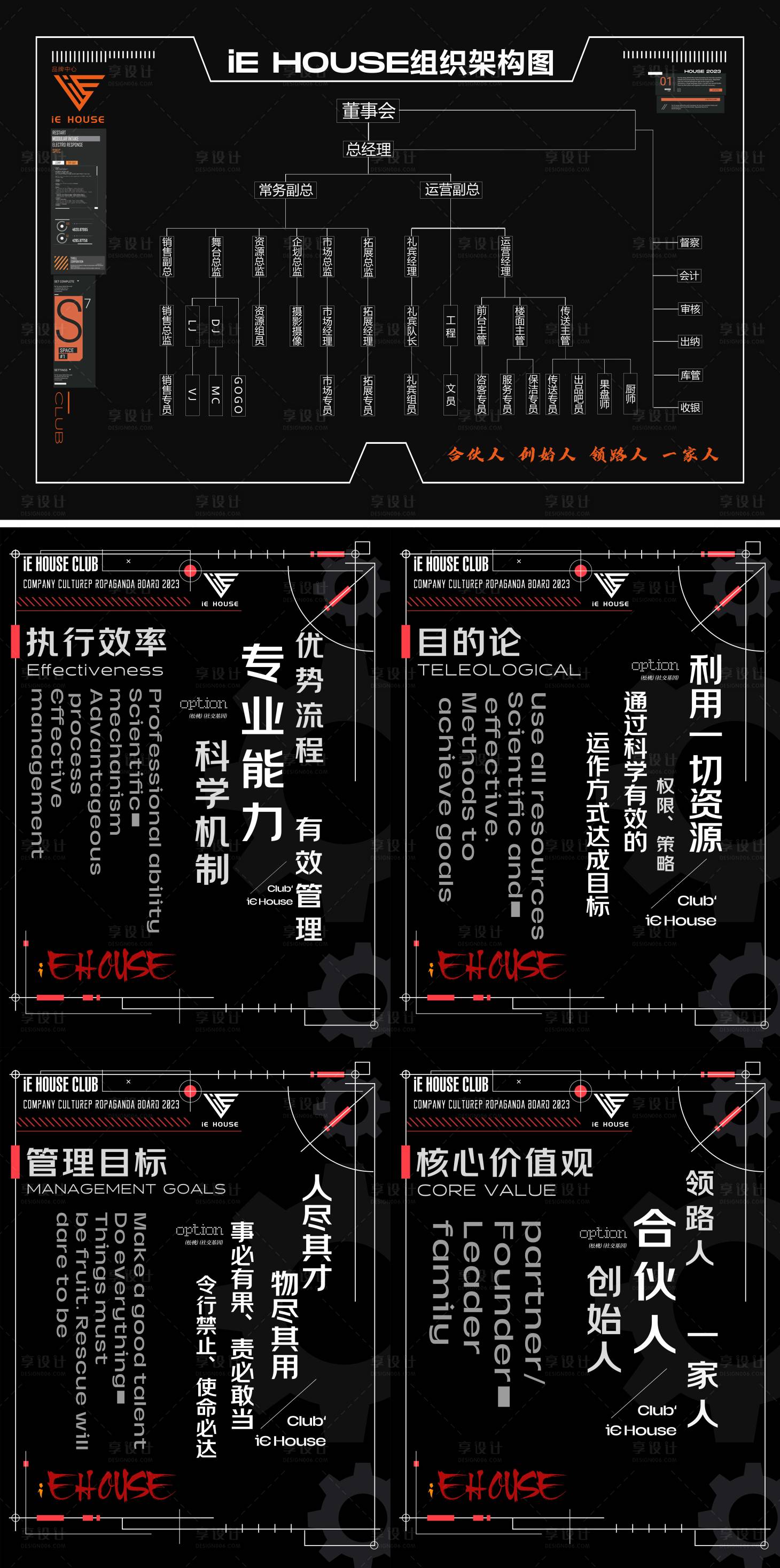 源文件下载【享设计】搜索编号：43430025310827440【酒吧办公室文化系列海报展板】