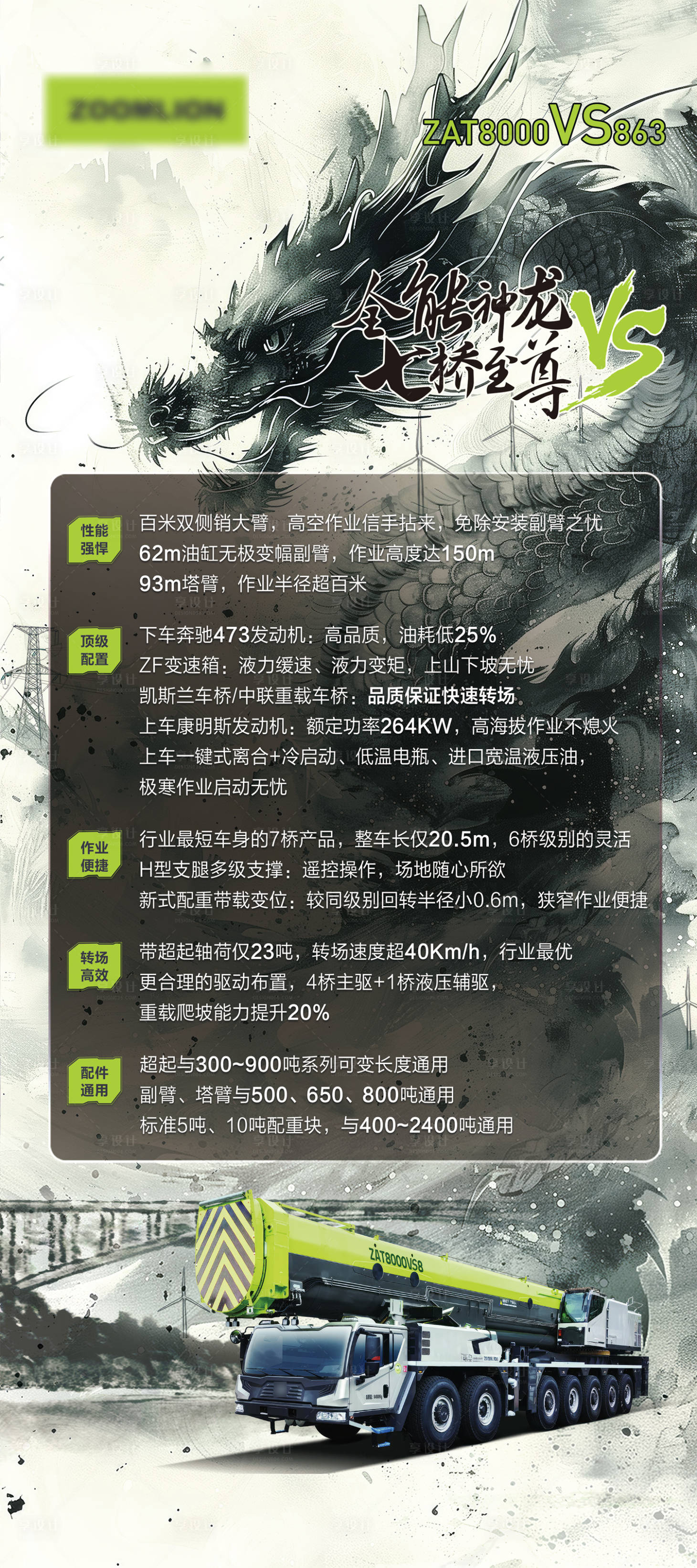 源文件下载【享设计】搜索编号：97340025420228494【重汽神龙海报】