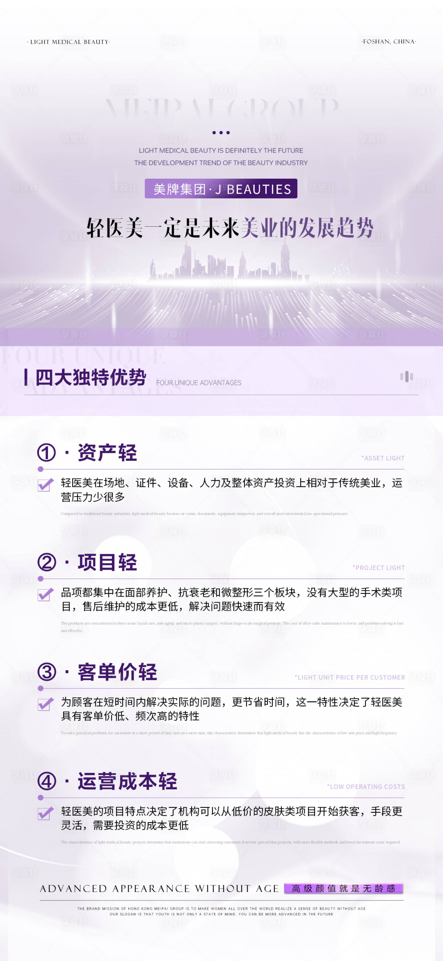 源文件下载【医美招商宣传海报】编号：94280025393057155