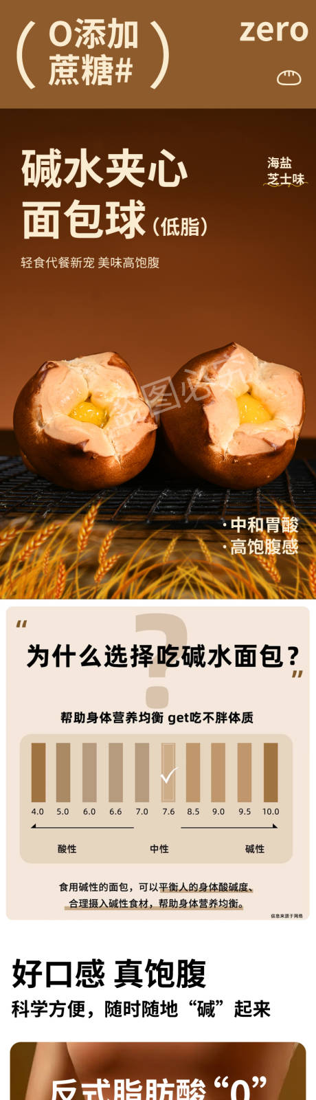 源文件下载【碱水面包减脂食品】编号：50110025044554210