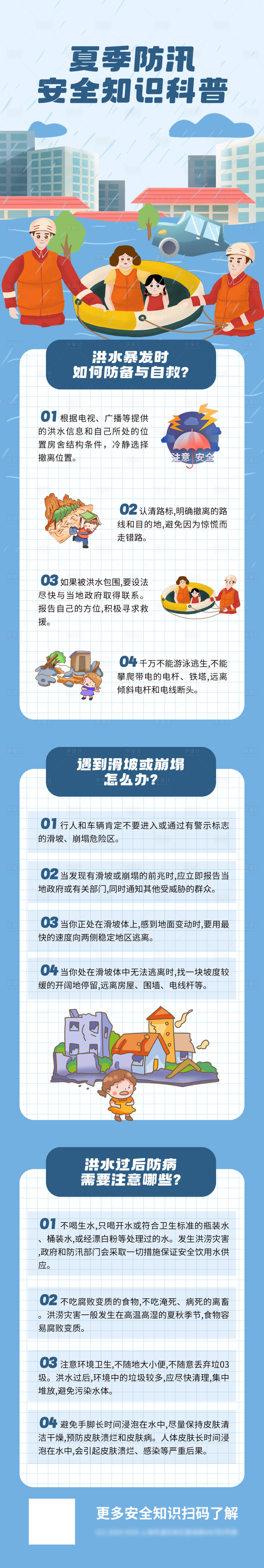 源文件下載【享設(shè)計(jì)】搜索編號(hào)：45610025305118906【夏季防汛防洪救災(zāi)科普長(zhǎng)圖】