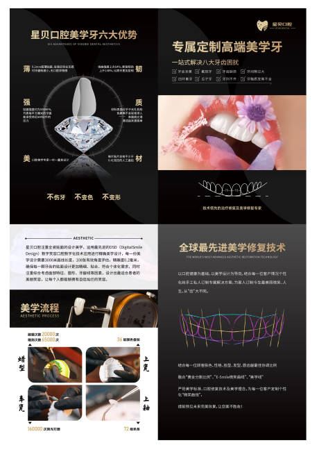 源文件下載【享設(shè)計】搜索編號：32630025388609114【口腔折頁 】