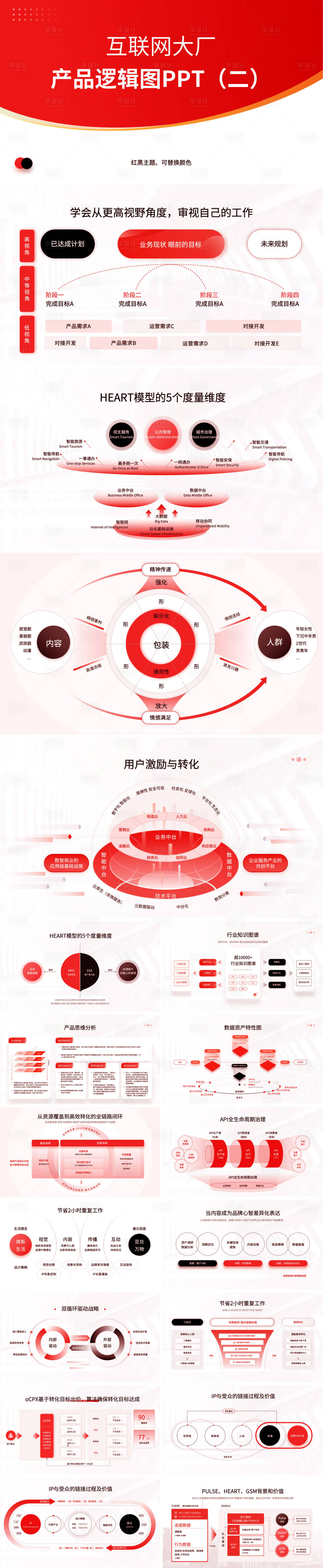 编号：45100025386426425【享设计】源文件下载-互联网大厂架构图逻辑图结构图表ppt