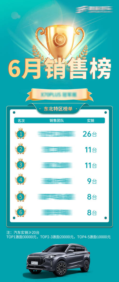 源文件下载【销售榜海报】编号：95940024923328909