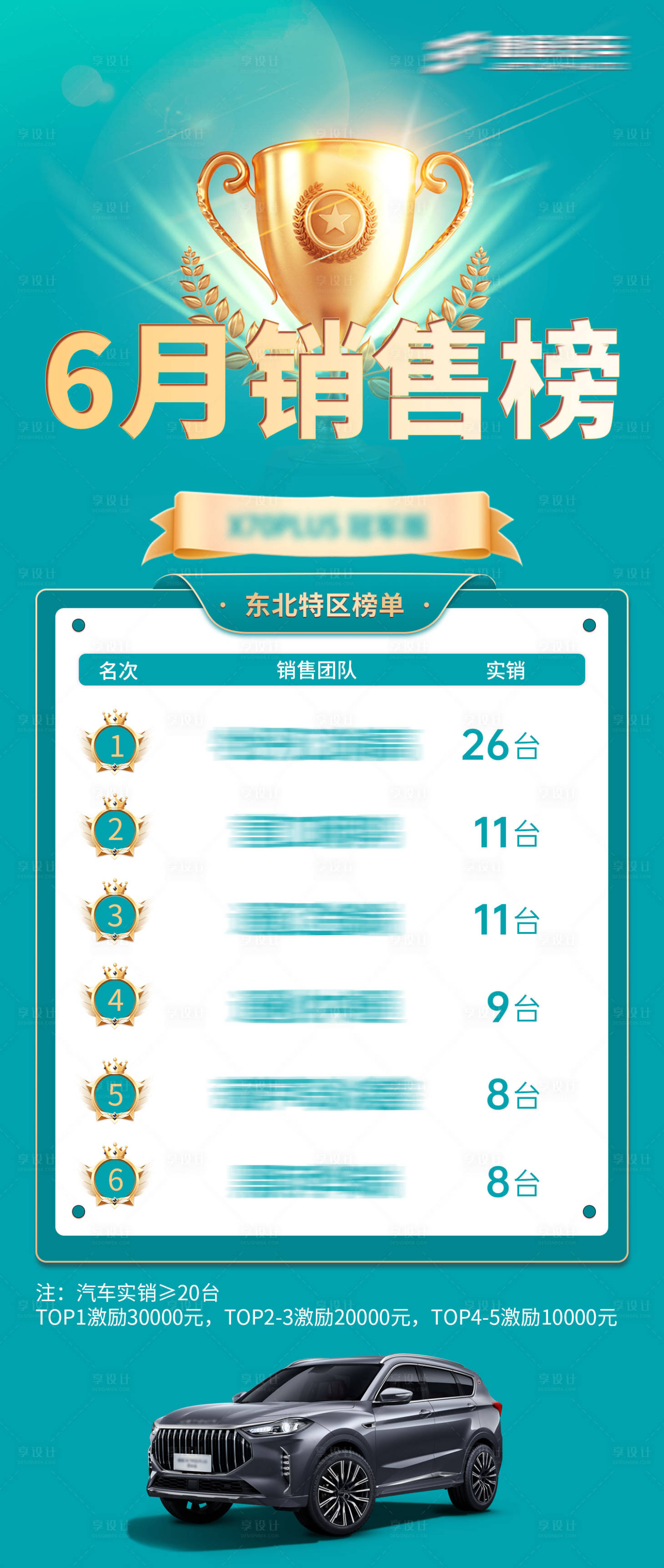 源文件下載【享設計】搜索編號：95940024923328909【銷售榜海報】