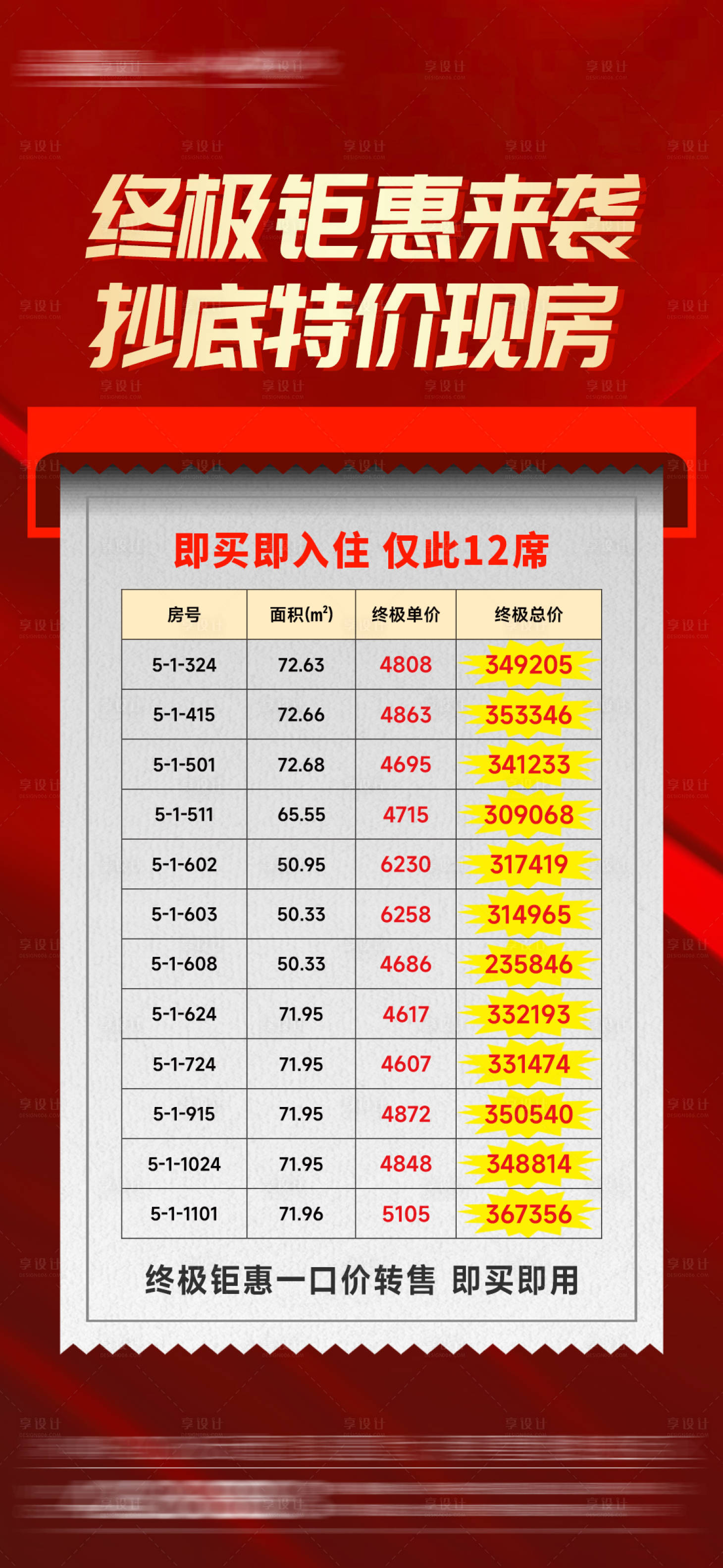 源文件下载【享设计】搜索编号：72580025170238884【现房一口价海报】