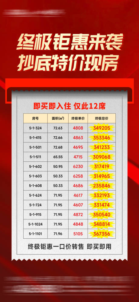 源文件下载【现房一口价海报】编号：72580025170238884