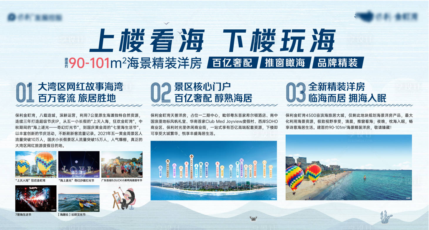 源文件下载【地产项目价值活动桁架】编号：45380025126482657