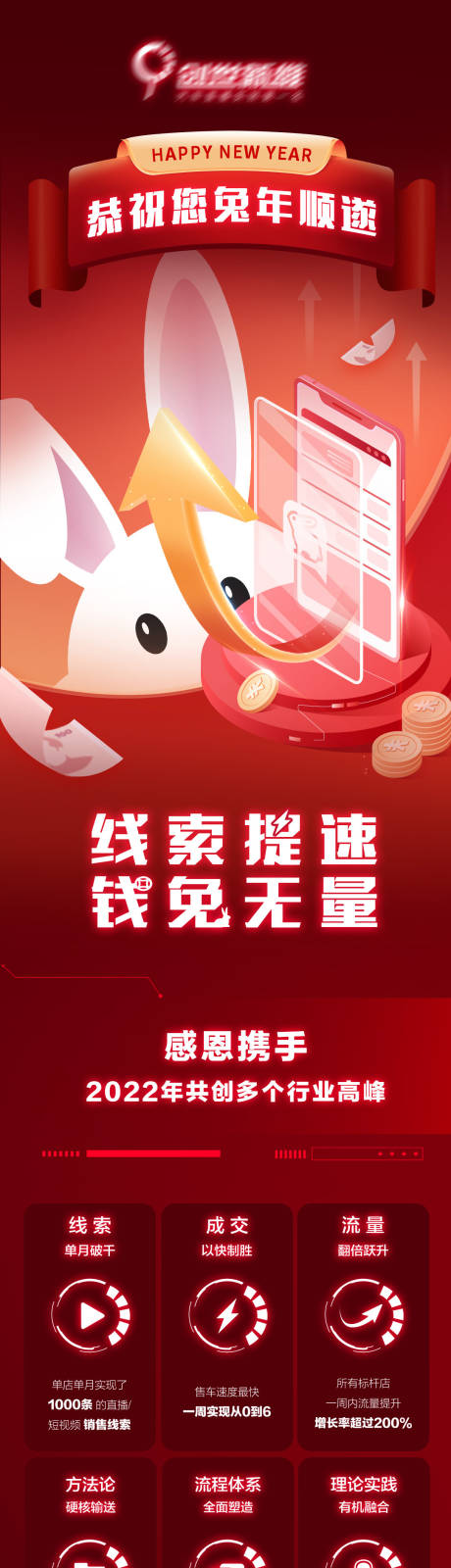 新年业务介绍长图