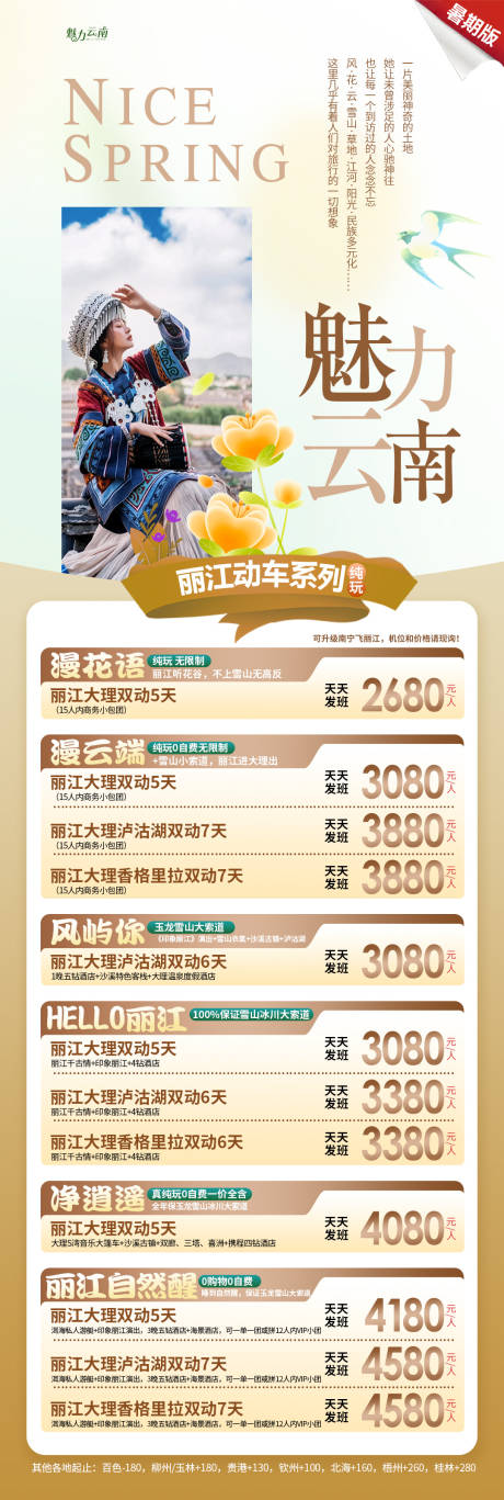 源文件下载【云南合集旅游海报】编号：54550024937368931