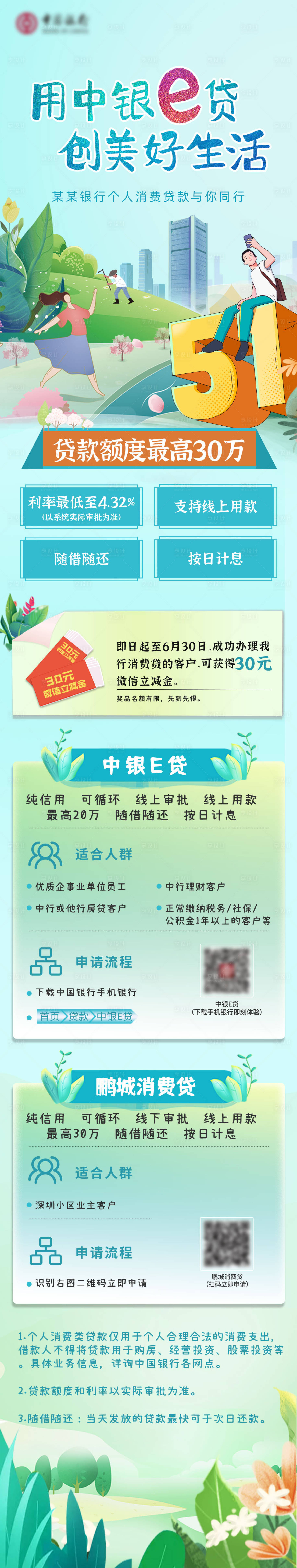 源文件下载【银行贷款活动长图】编号：62180024927467719
