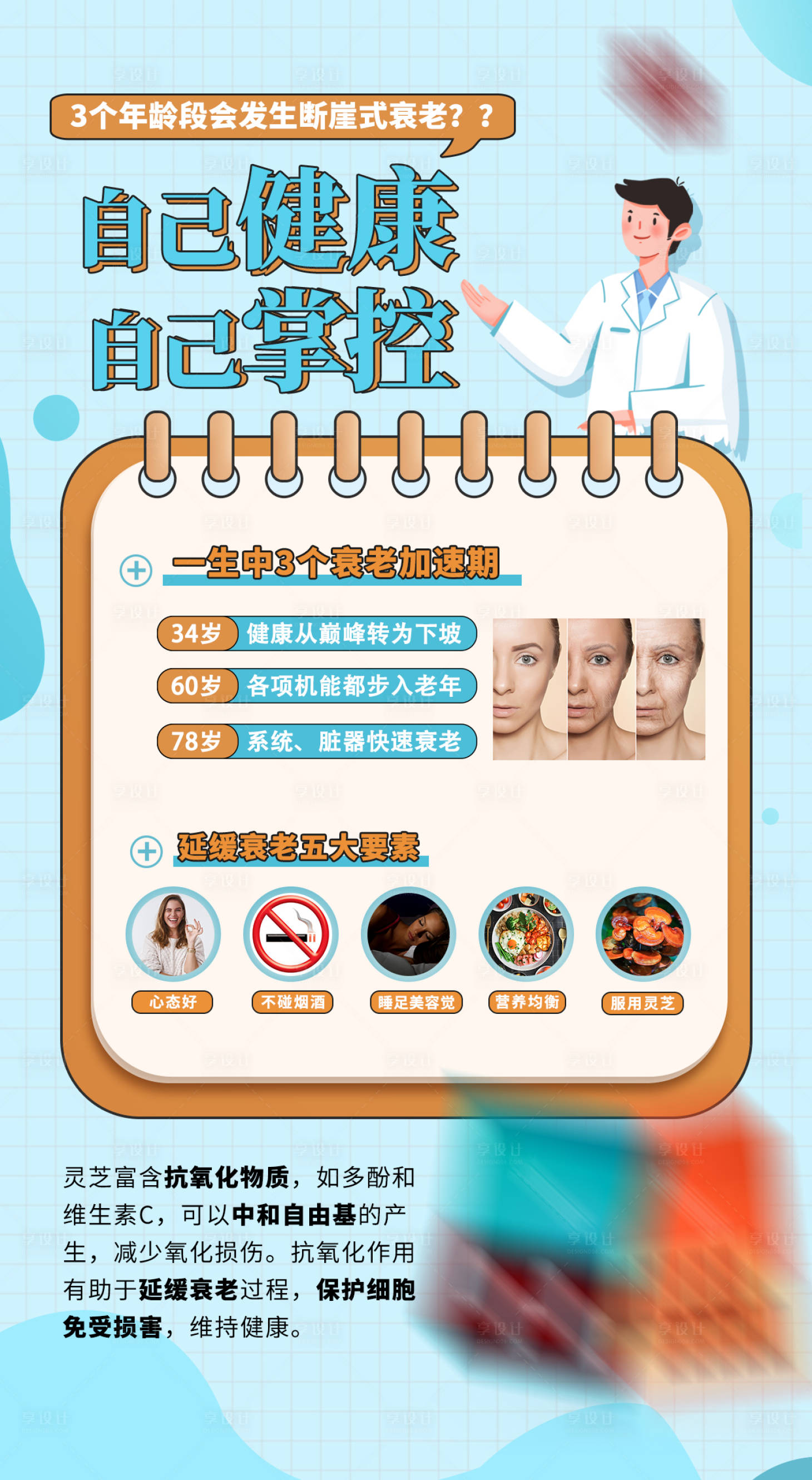 源文件下载【享设计】搜索编号：88340025140621560【阶段衰老科普知识】