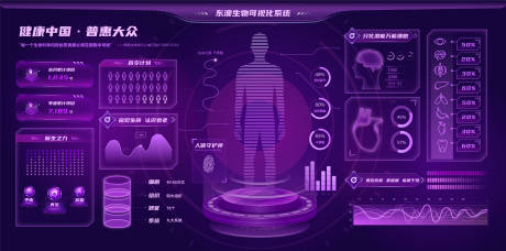 编号：55630025381863238【享设计】源文件下载-生物大屏可视化界面设计