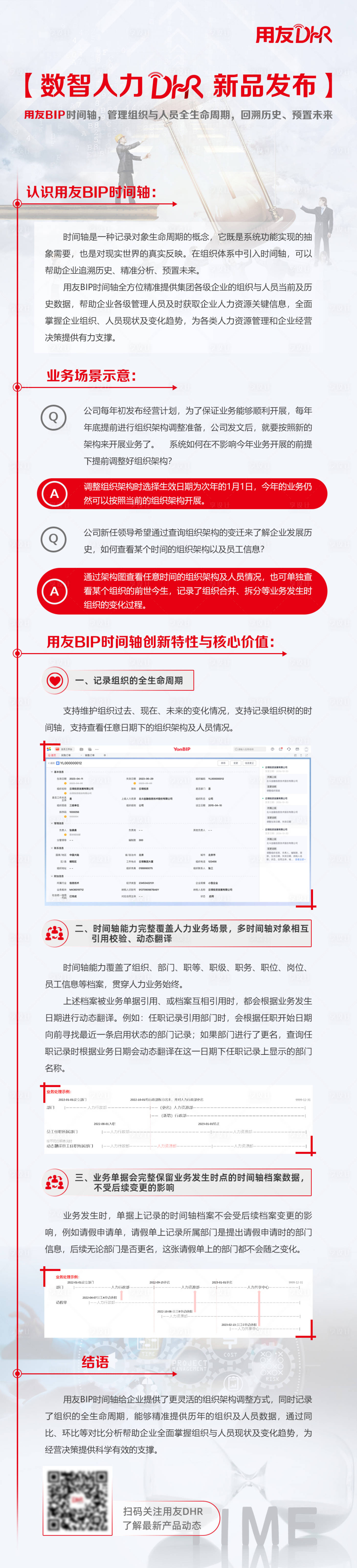 源文件下载【数字人力新品发布长图】编号：64270025205577634
