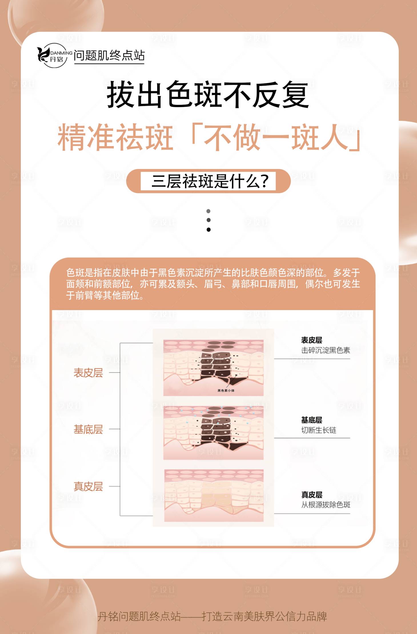 源文件下载【美业】编号：59850025106864006
