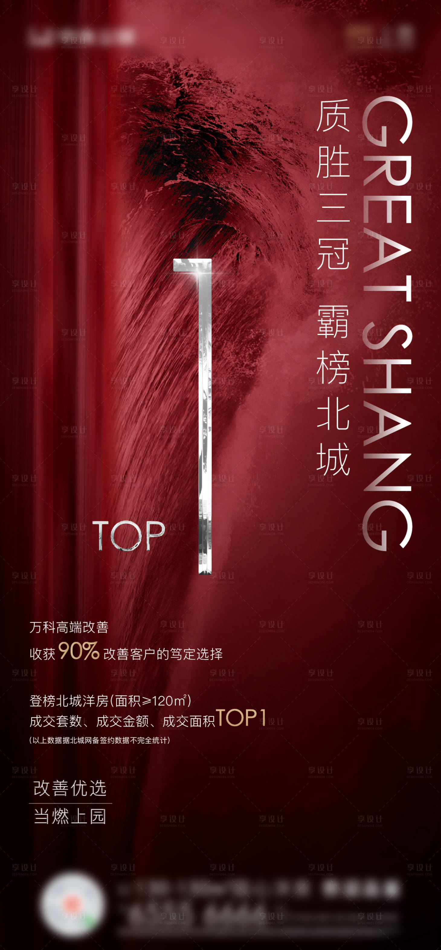 源文件下載【享設計】搜索編號：24690024994503172【熱銷海報】