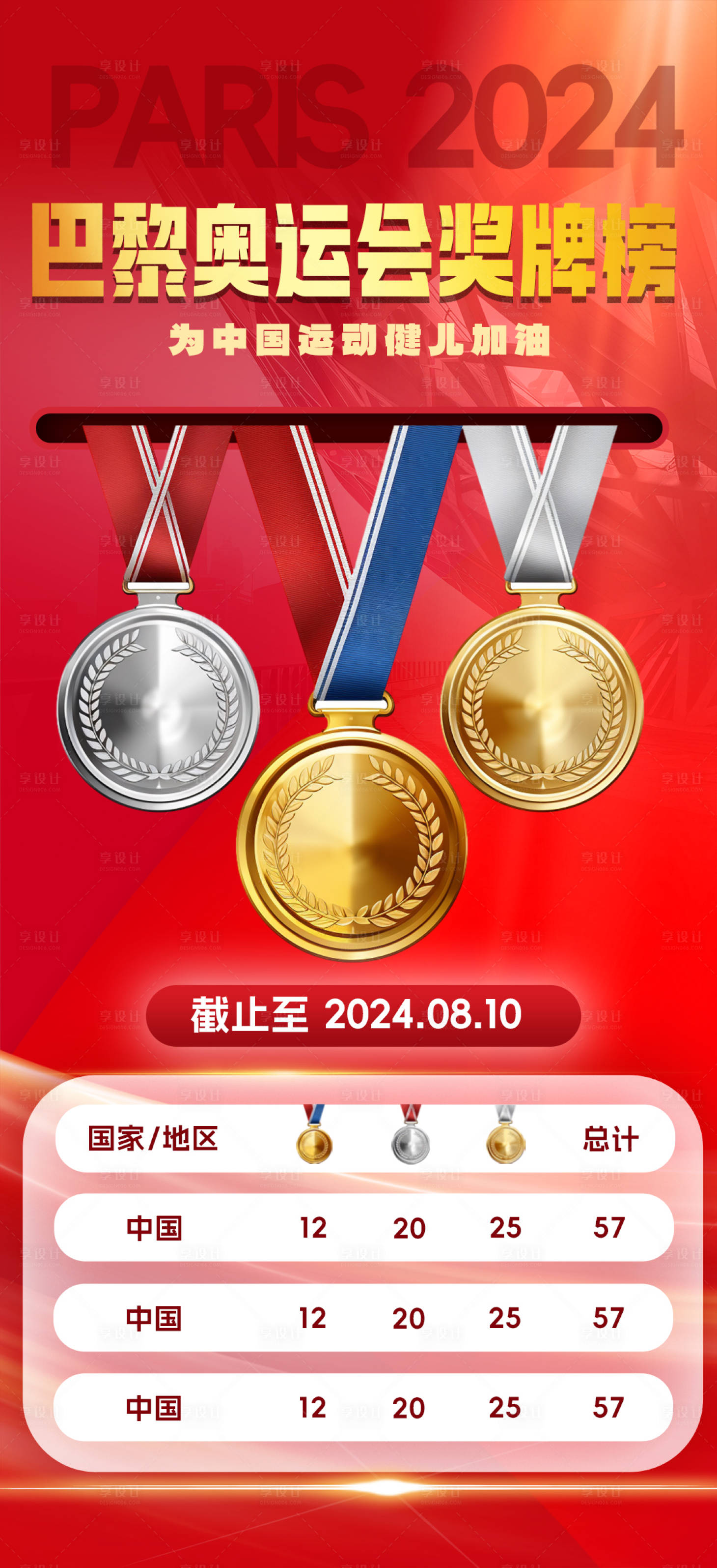 源文件下載【享設計】搜索編號：64550025188175139【巴黎奧運會獎牌榜海報】