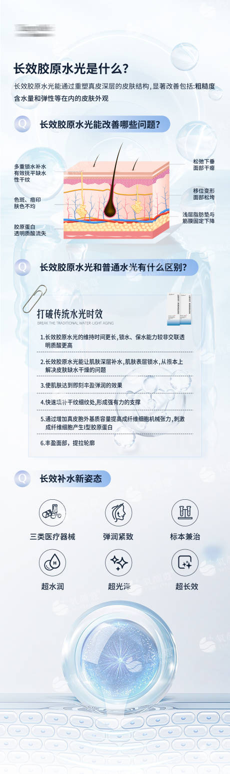 源文件下载【享设计】搜索编号：25870025454567778【水光科普】