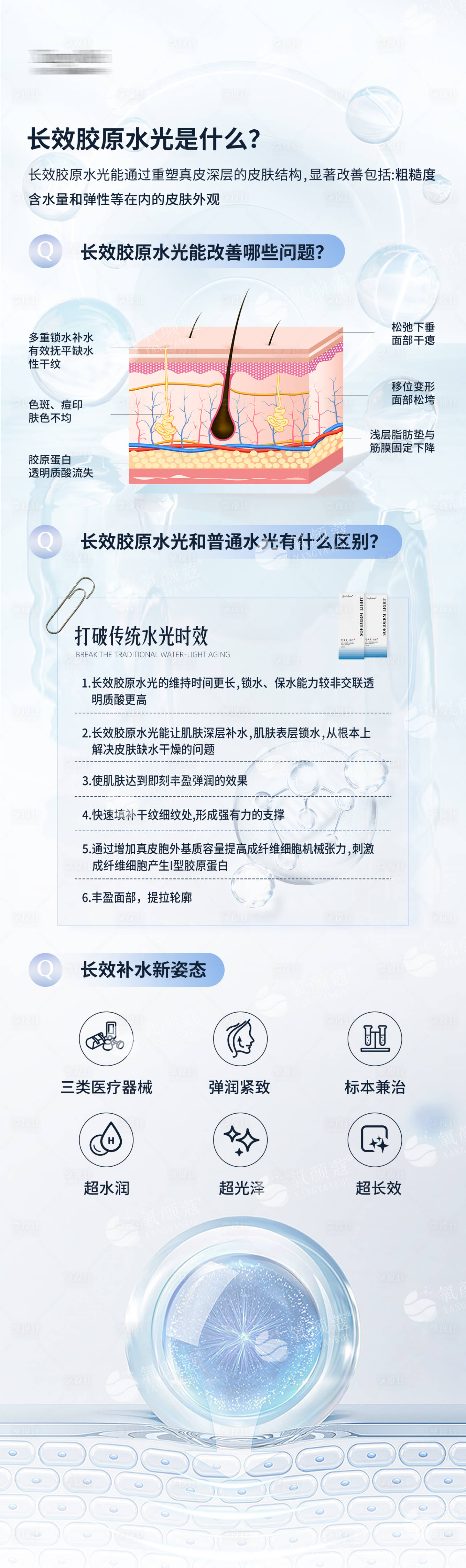 源文件下载【享设计】搜索编号：25870025454567778【水光科普】