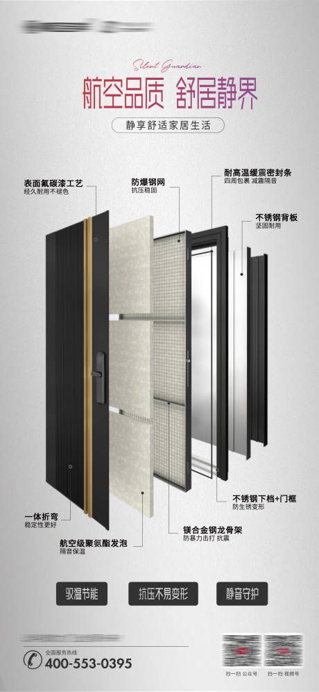 源文件下载【享设计】搜索编号：68650025106591519【卖点朋友圈推广】
