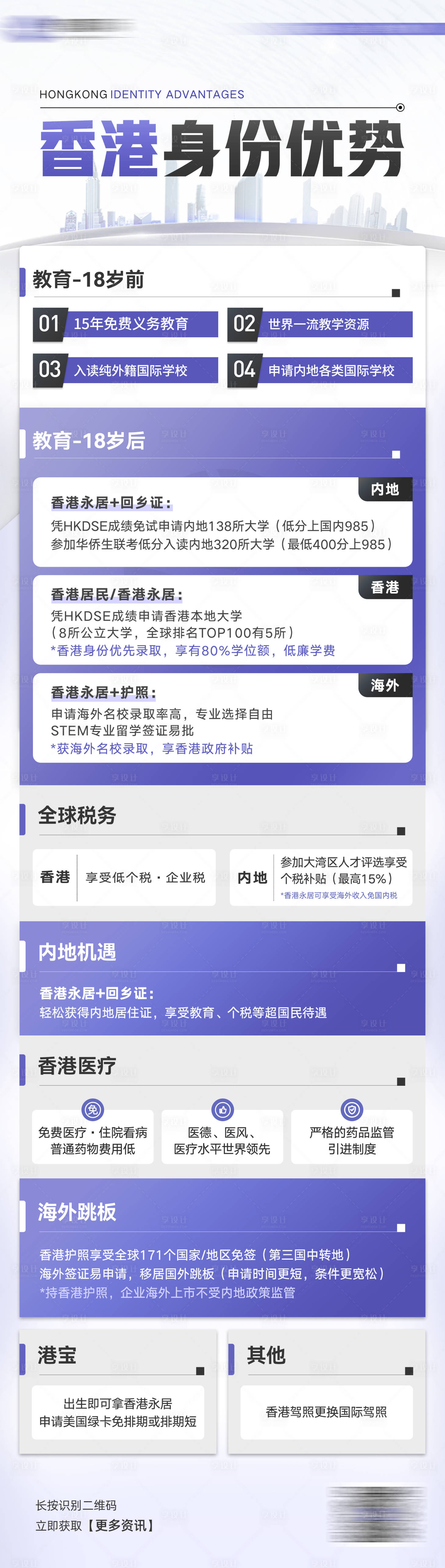 源文件下載【教育移民留學(xué)介紹課程優(yōu)勢雅思托福英語】編號：46550024908619801