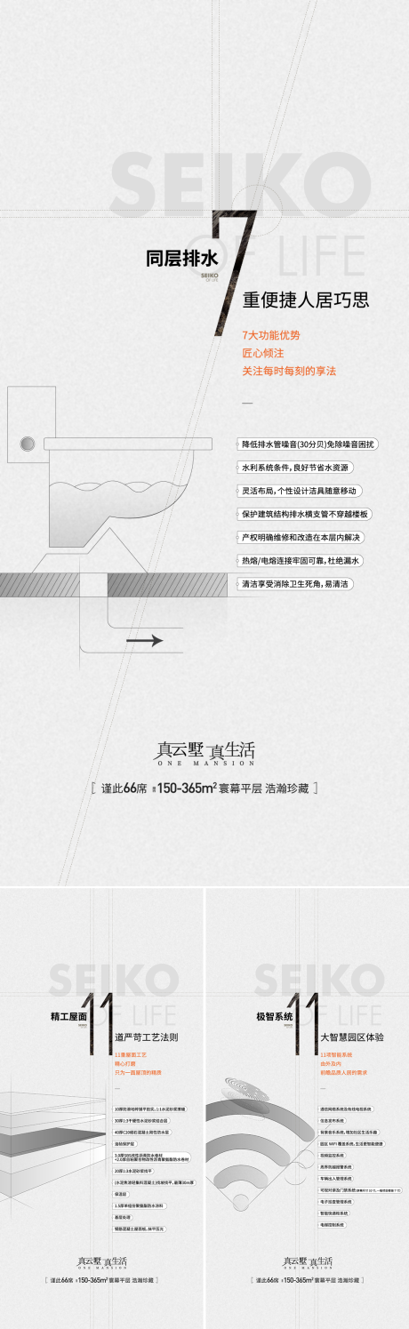 编号：87490025161491057【享设计】源文件下载-地产精工细节匠制系列海报